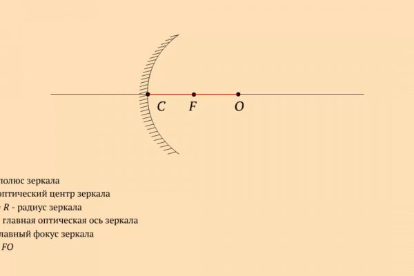 Не получается зайти на кракен