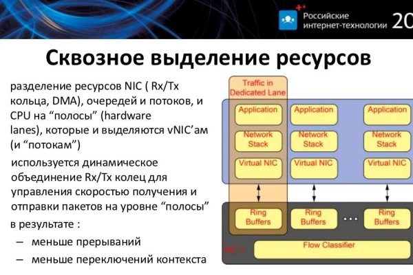 Kraken в россии